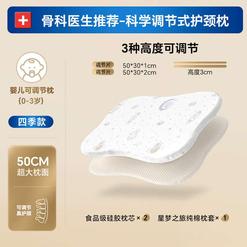 �����ռǶ�ͯ��ͷ�ļ�ͨ�ÿɵ���Ӥ��0��6��������1һ2-3-7�걦���轺�� ��0-3�꡿ ����֮�� ˫оӤ����