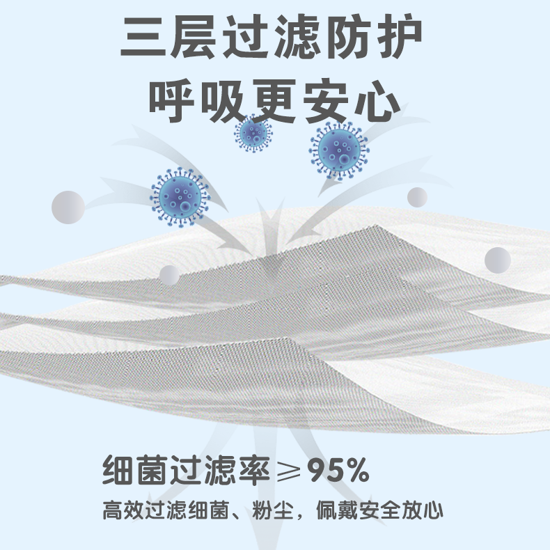 顶格医用外科口罩独立装一次性三层防护过滤成人医疗透气亲肤不勒耳 蓝色 成人款300只【独立装】