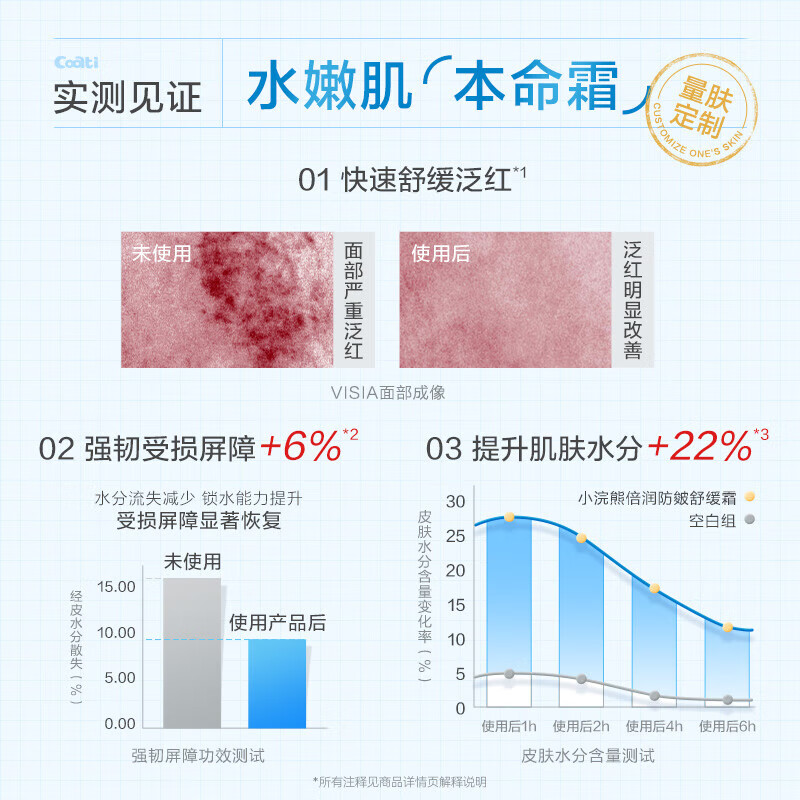 小浣熊儿童面霜 保湿滋润补水 宝宝婴儿护肤 儿童防皴舒缓霜 秋冬擦脸霜 倍润防皴舒缓霜50g