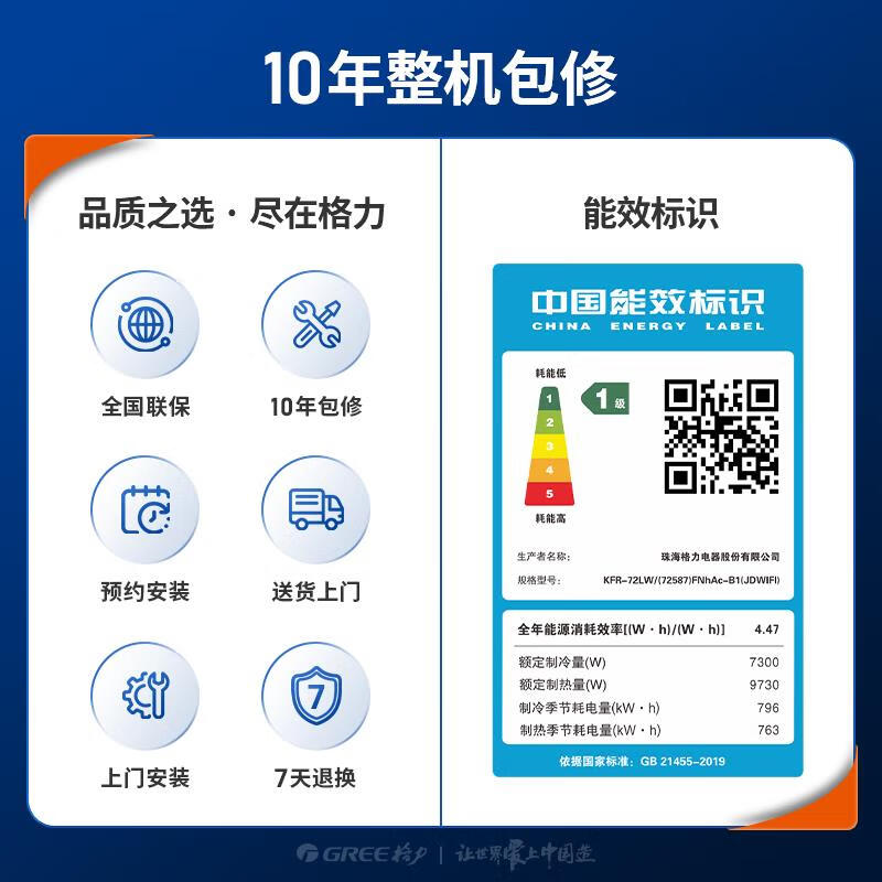 图 8