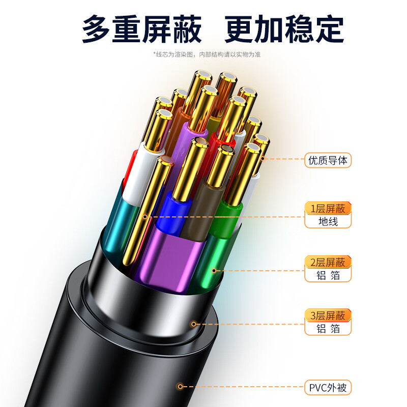 产品图片5