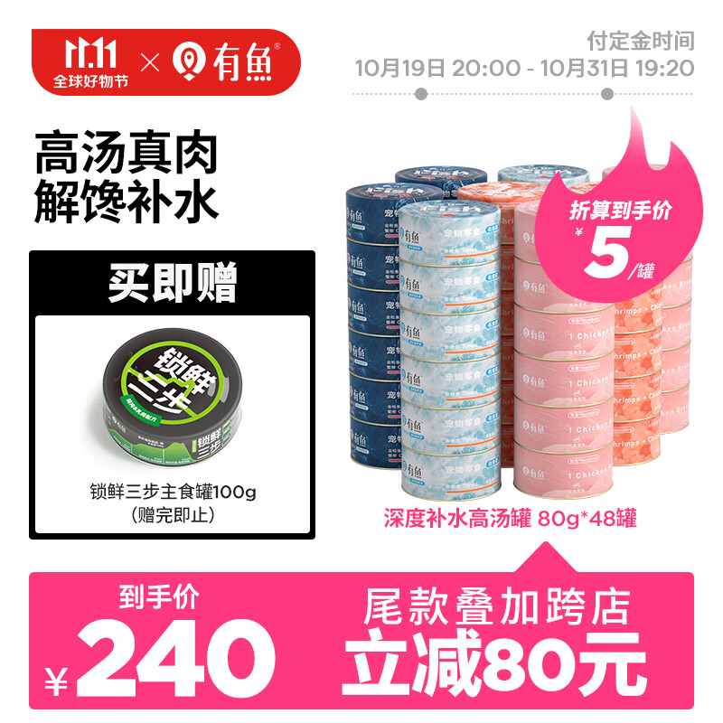 猫零食怎么看历史价格走势|猫零食价格历史