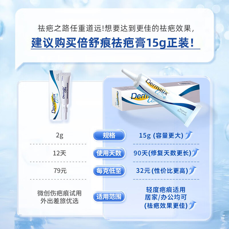 倍舒痕美国进口硅凝胶祛疤膏疤痕改善适用于医美术后外伤手术剖腹产