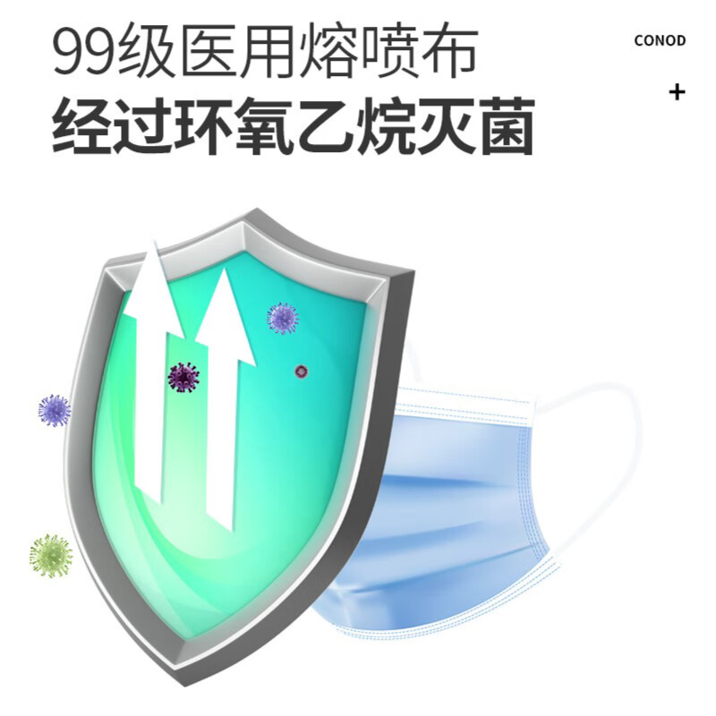 康诺口罩(CONOD)医用外科口罩灭菌级三层防护无菌级防尘防菌 医用外科- 100只(10支/袋)-蓝色