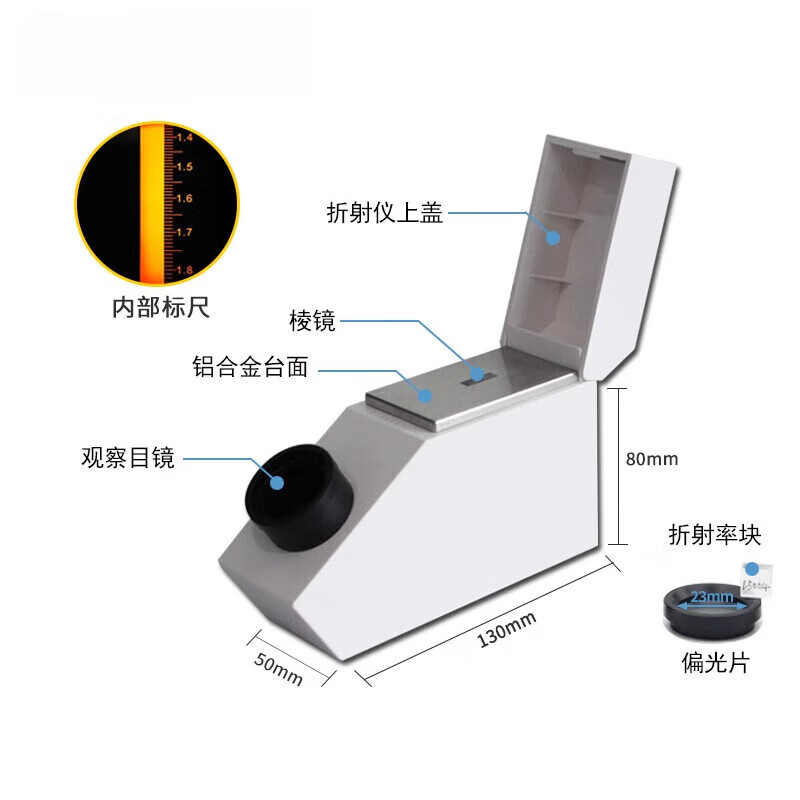 yy.vip易游-手持式折射仪工作原理