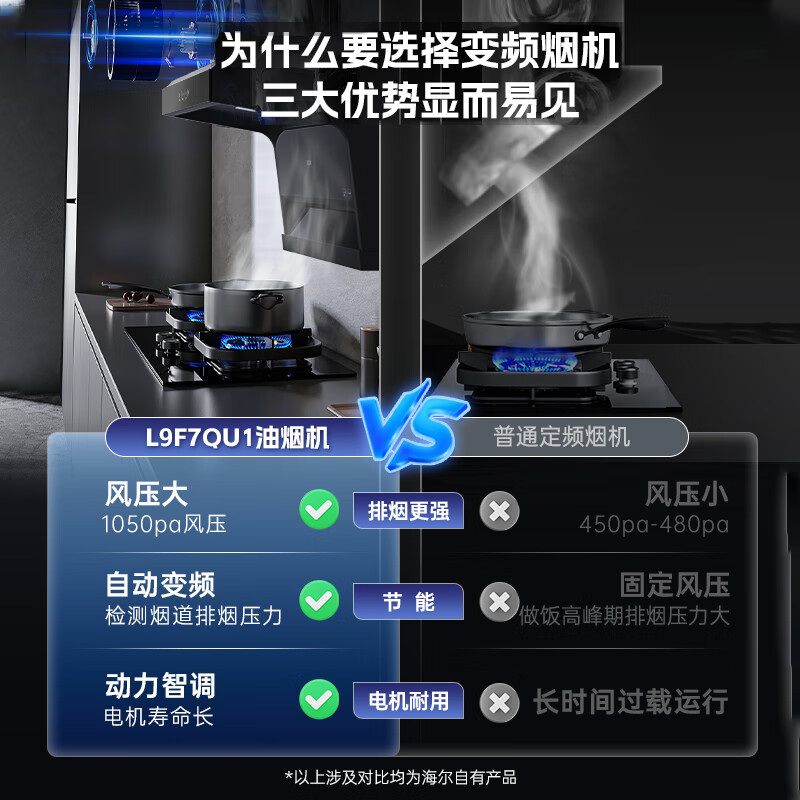 吸油烟机别乱买，盘点2024好评榜前5名的吸油烟机