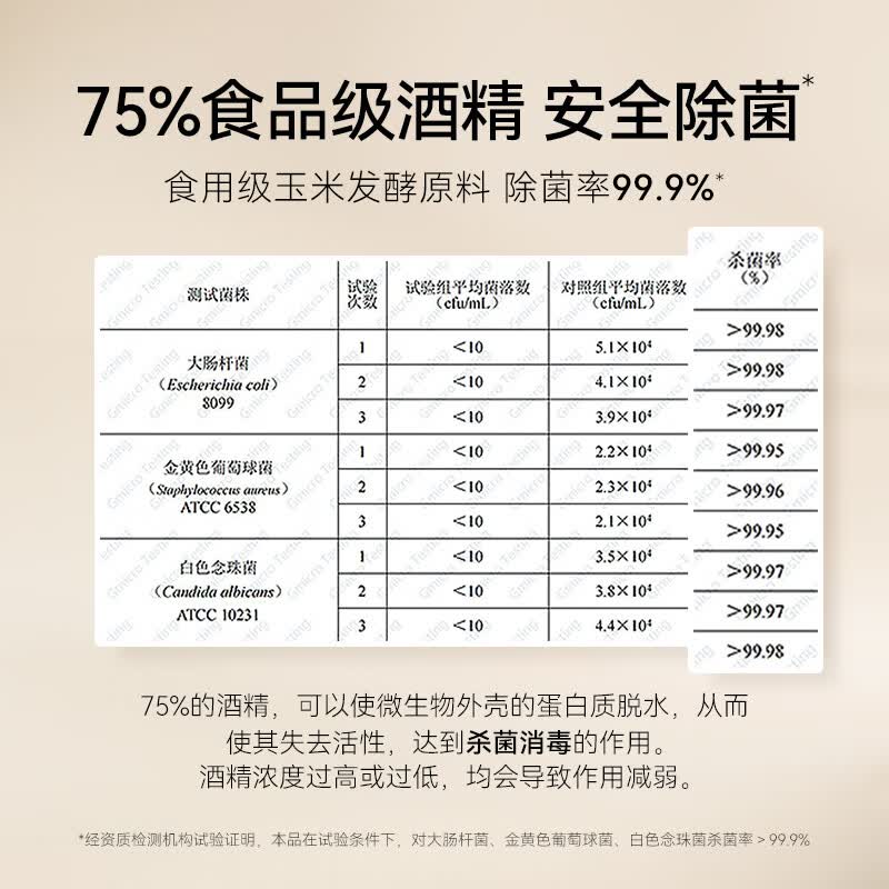 安洁（Anzeel）75%酒精消毒湿巾独立包装便携式儿童湿巾出差旅行便携 樱花烧-52片/盒