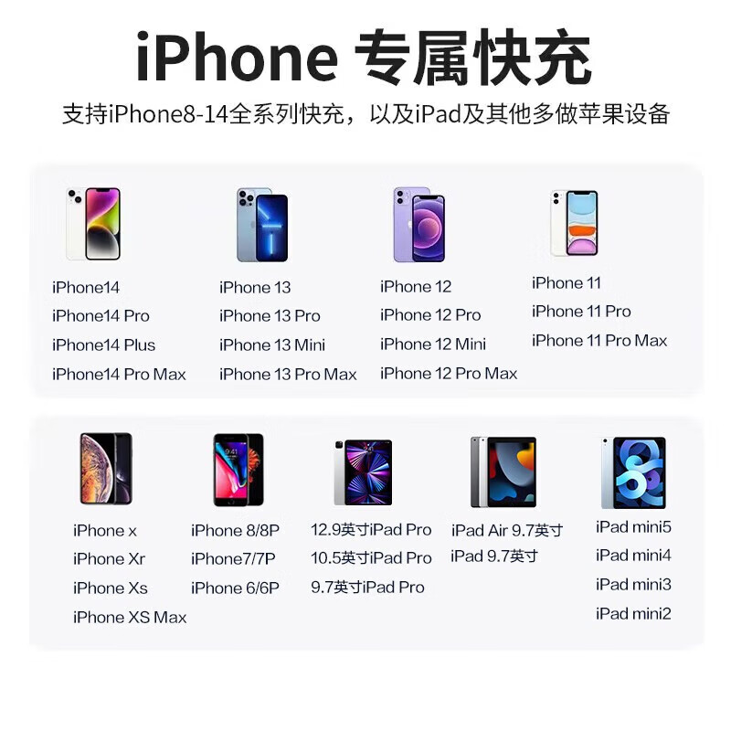 纯淳苹果充电20W快充线PD套装iPhone14ProMax14-13-12手机11充电x数据手机固质支架 PD快充套装【PD线1米+20W快充头】