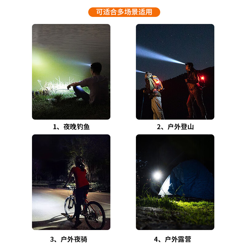 小野人头灯强光长续航户外便携钓鱼超亮工地登山赶海充电头戴式led小灯 强光小型爆亮头灯