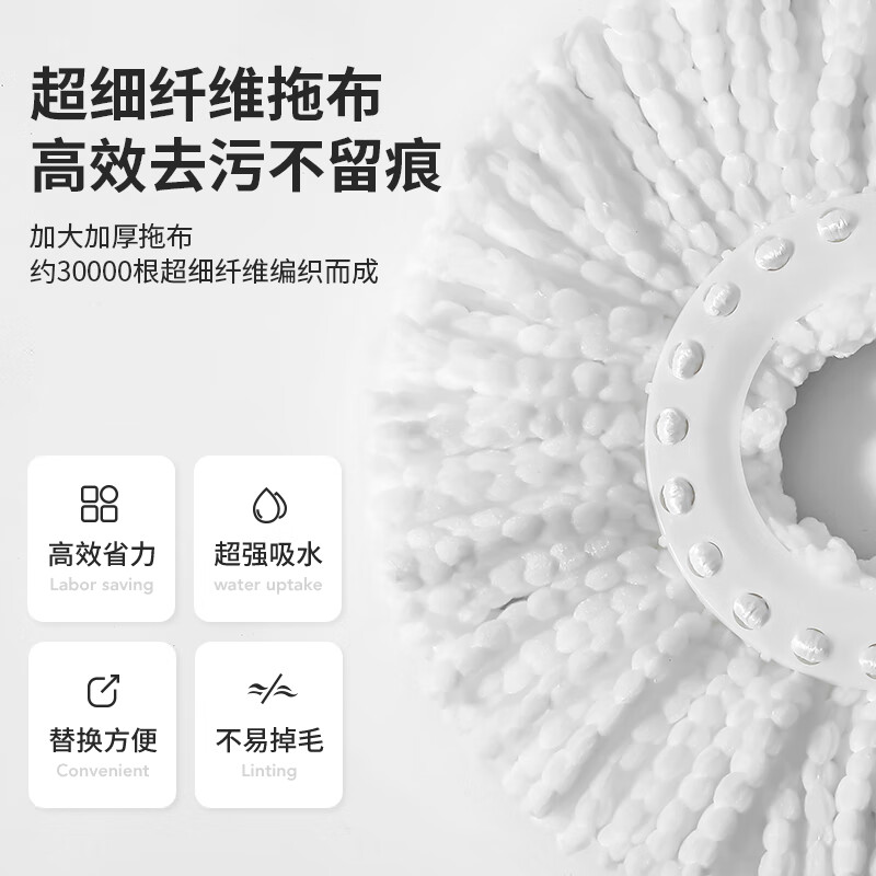 LYNN海绵拖把家用免手洗一拖净干湿两用懒人拖地拖布墩布强力吸水胶棉 【新升级】双驱动旋转拖把套装