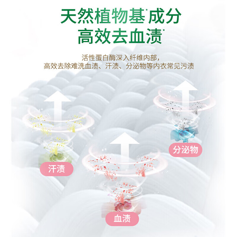 好爸爸洗衣液内衣专用樱花香去渍亲肤无刺激宝宝高效除菌长效抑菌 亲肤内衣专用 450g*1瓶