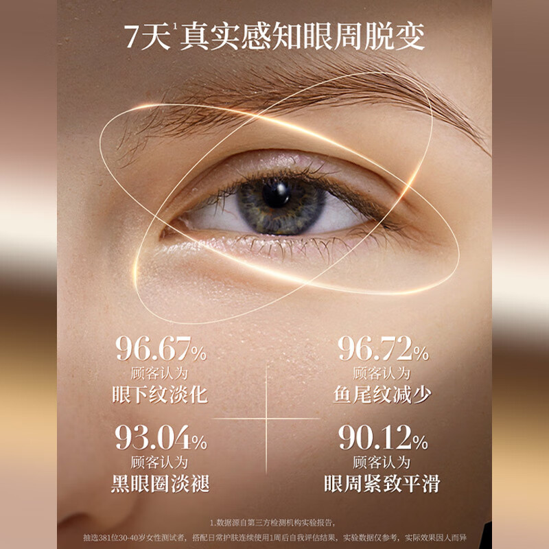 美颜坊国药集团天目湖多效舒润眼霜男士专用淡化细纹提拉紧致黑眼圈眼袋 中年款【2支】90%用户选择