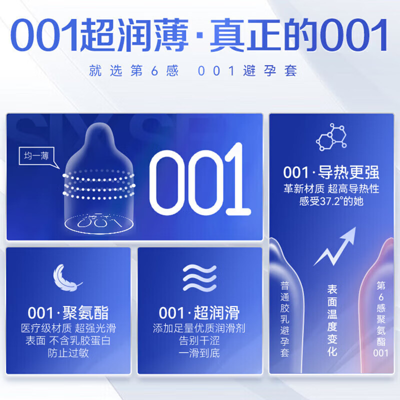 第六感 避孕套超薄001安全套女专用 女 戴隐形无套裸入0.01延时男专用持久大颗粒套套成人情趣用品 刺激颗粒37只:001薄3+颗粒28+环纹6