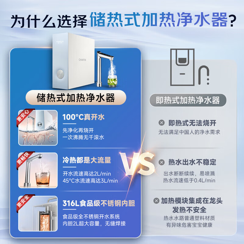 净饮一体机十大品牌排行榜：这10款净水快速，智能控制，喝水更健康-图片3