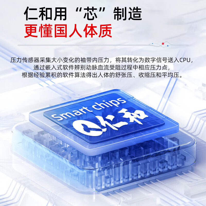 仁和【不准包退】血压计血压仪家用血压测量仪医用高精准测血压仪器 【医用款5.2寸】大多数人选择(全程语音)