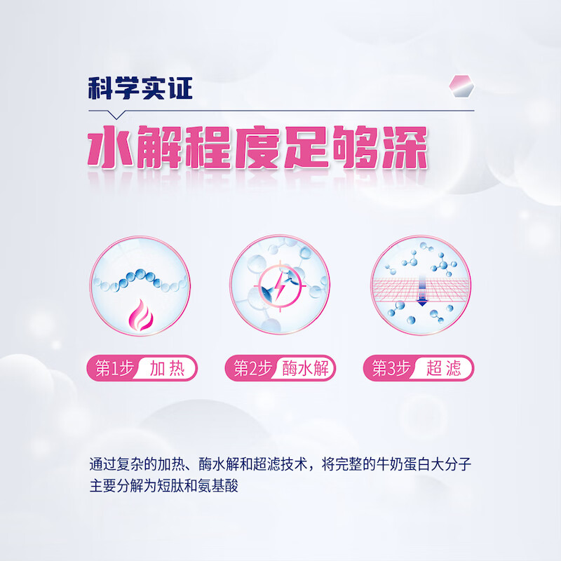 图 6