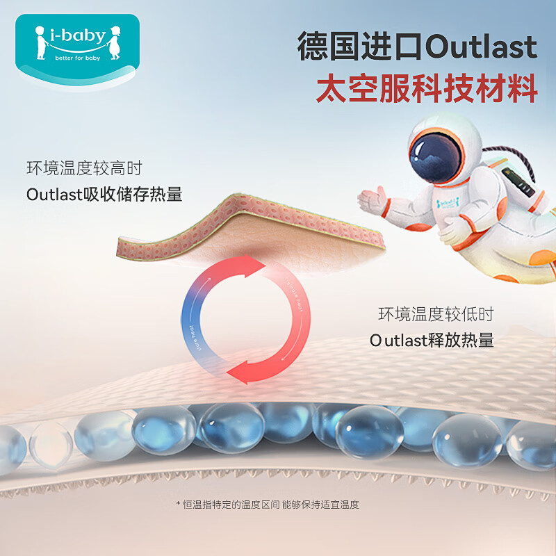 ibaby新春睡袋恒温婴儿睡袋儿童防踢被子冬季夹棉宝宝睡袋睡被睡衣 【舒适】凤舞九天 (适用20~24℃) 80码