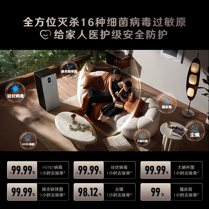 352空气净化器Z120用户好评如潮，真实评价在此！-图片2