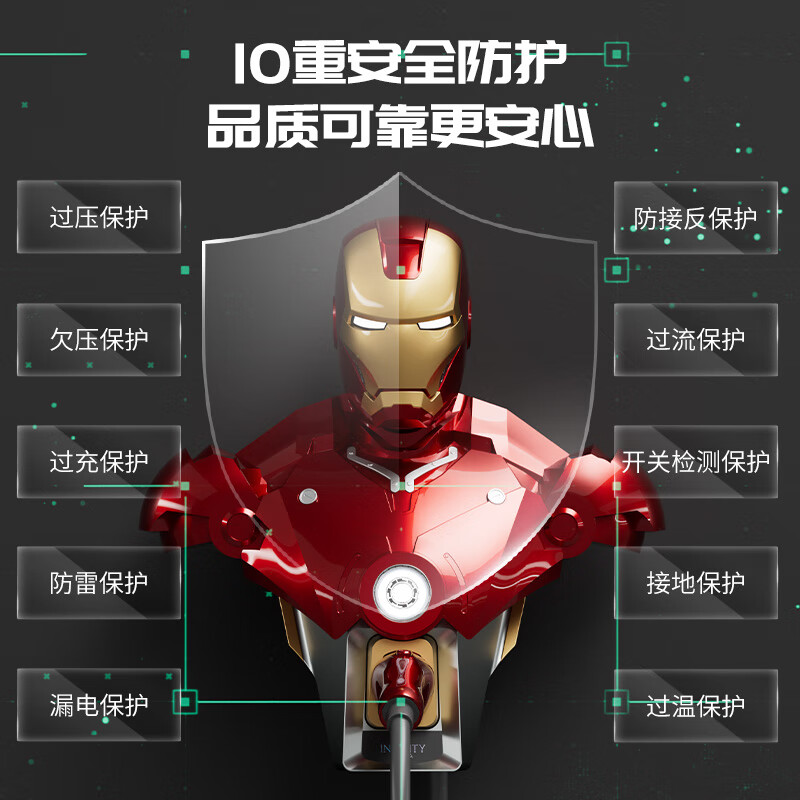 充电桩哪款好?这8款快充高效爆款,告别充电焦虑!-图片8