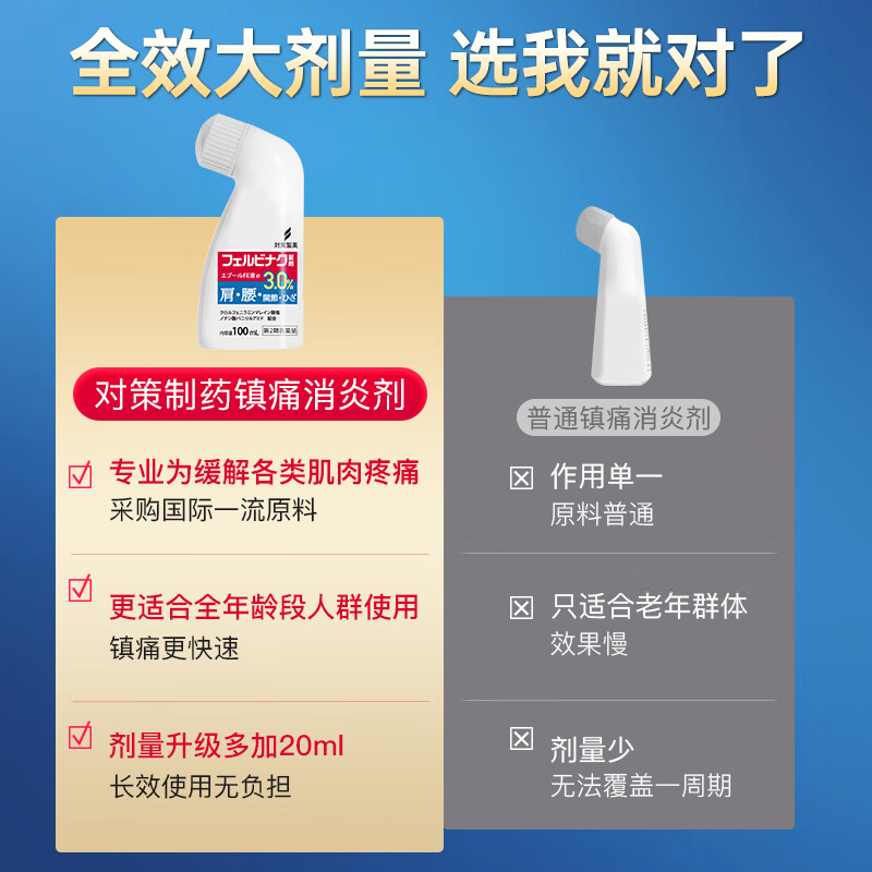 日本对策制药镇痛消炎液100ml 日本原装进口 对策制药镇痛消炎液100ml*4瓶