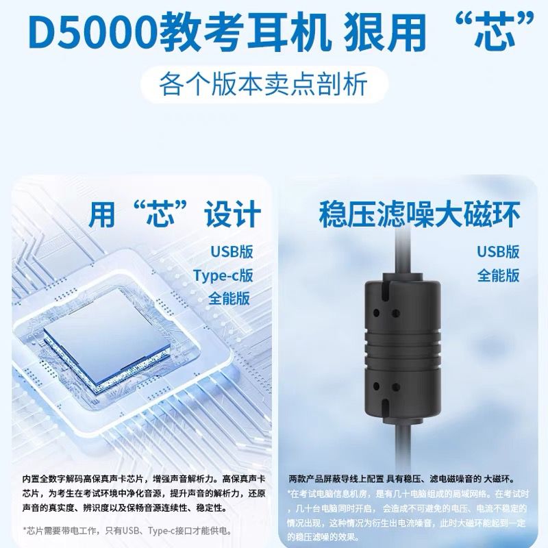 电音D5000 考试专用耳机 英语听力听说USB接口头戴式有线耳机 带话筒能录音 高考中考网课学习训练耳麦 USB插头-高清降噪考试学习耳麦