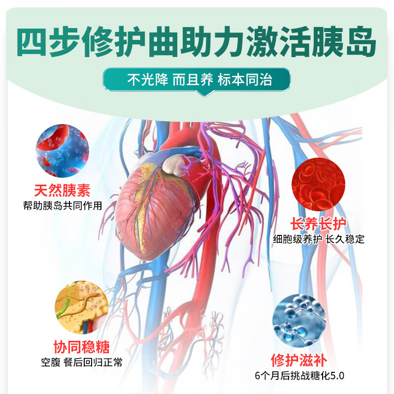 SUSUMOTOYA糖脂康日本进口天然口服胰岛辅助高血糖平衡片糖尿病60粒 【12瓶装送4同款】 60粒*12瓶 丨胰岛健康