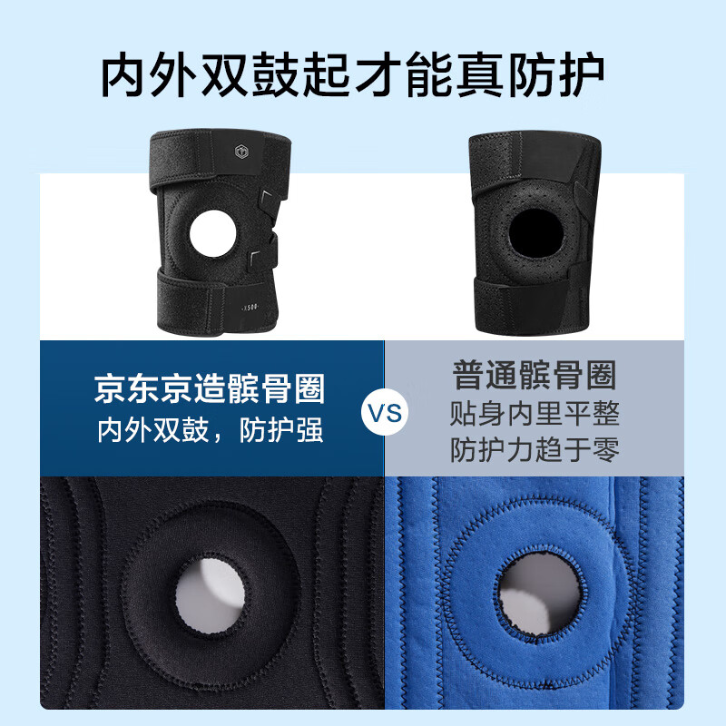【9成新】京东京造 专业运动护膝2只装 男女篮球登山举重半月板防撞支撑关节护膝盖