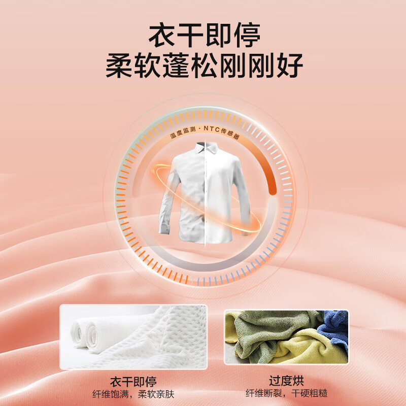 壁挂洗衣机选哪款比较好？这6款省空间又高效的理想之选-图片1