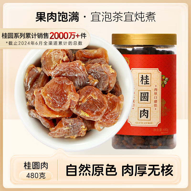 南北干货怎么选，看这一篇就够了！（桂圆篇）