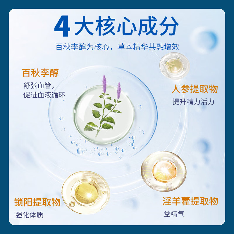 百秋爽臻挺液男士外用喷剂修护助勃增硬膏勃硬喷雾神油夫妻房事 臻挺液20ml（建议每天使用）