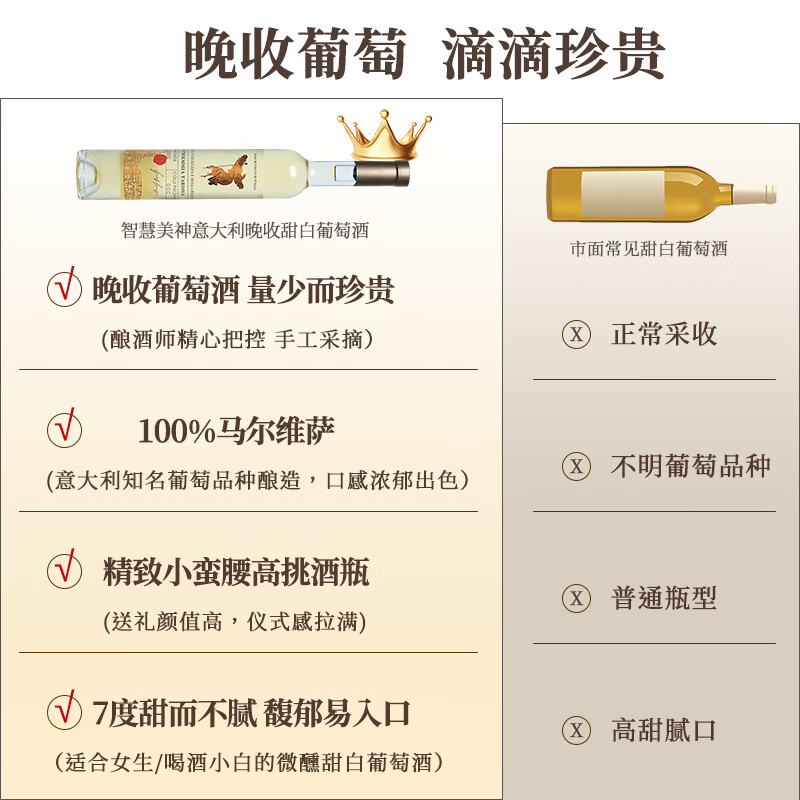 RUEZAX山竹冰茉莉意大利青提冰荔枝果酒进口智慧美神晚收冰酒甜白葡萄酒 送礼倍有面山竹冰茉莉牌高定礼