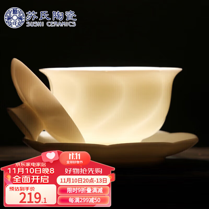 看盖碗历史价格网站|盖碗价格走势图