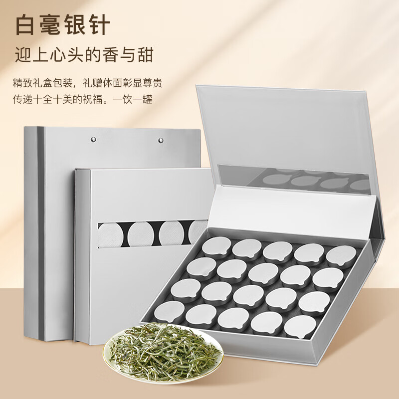 查白茶最低价格用什么软件|白茶价格走势图