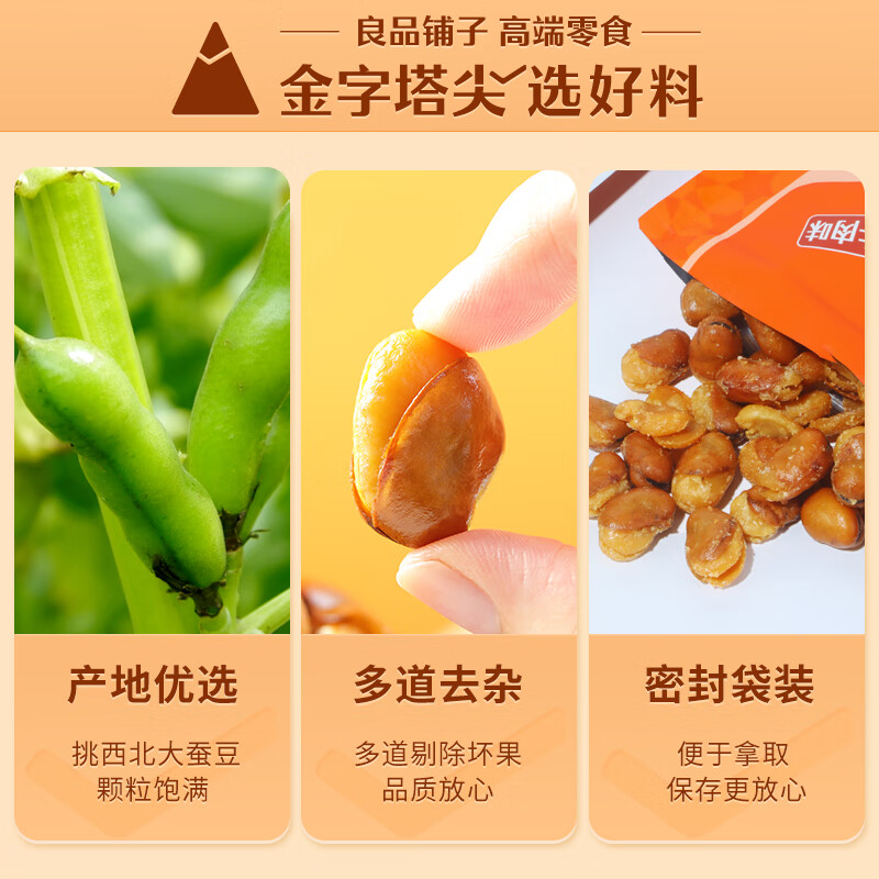 图 7