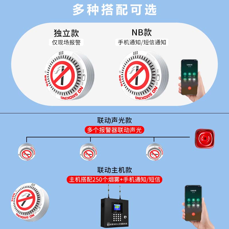 立可安智能控烟卫士禁止吸烟报警器抽烟烟雾检测仪卫生间厕所电梯办公室 4G吸烟报警器(远程手机通知)