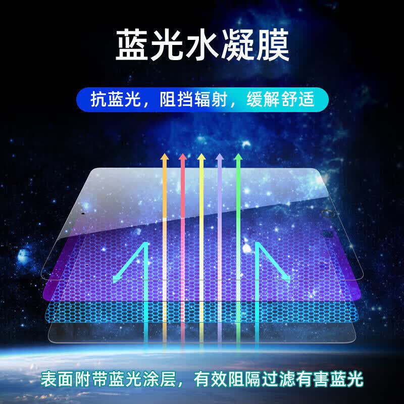 塔斯基适用于vivo Pad5 Pro 13英寸平板电脑水凝软膜vivo pad 3 pro高清防刮软膜 Pad3磨砂防指纹定位膜 【抗蓝光护眼水凝膜 前膜】5片装 vivo Pad3