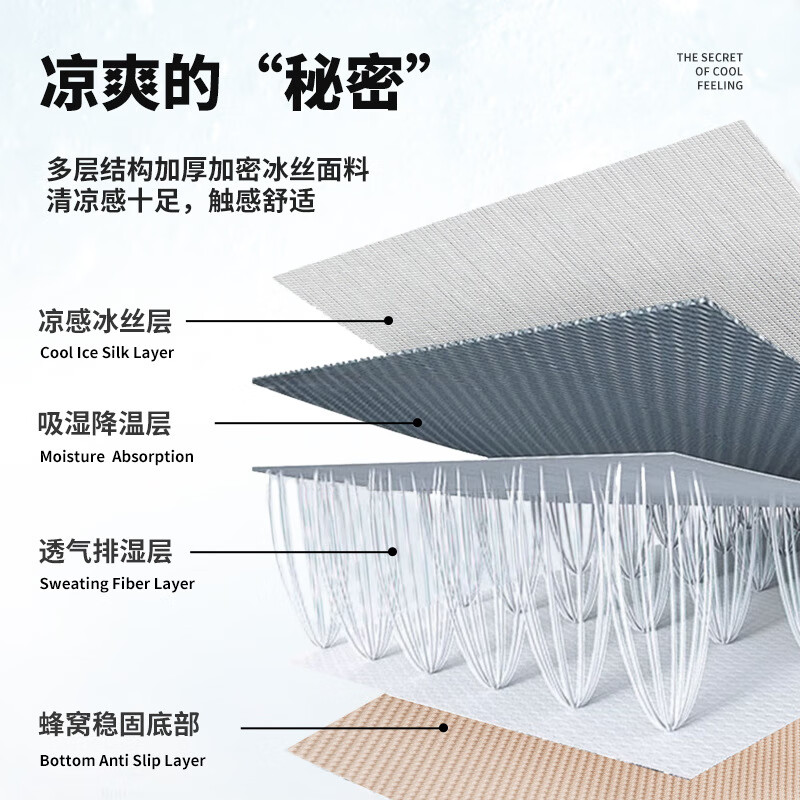 鹿婕夏天冰丝沙发垫凉感坐垫防滑凉席垫直排透气沙发座垫可定制尺寸 冰丝沙发垫-萨日胜地 80x210cm(约0.6cm厚)