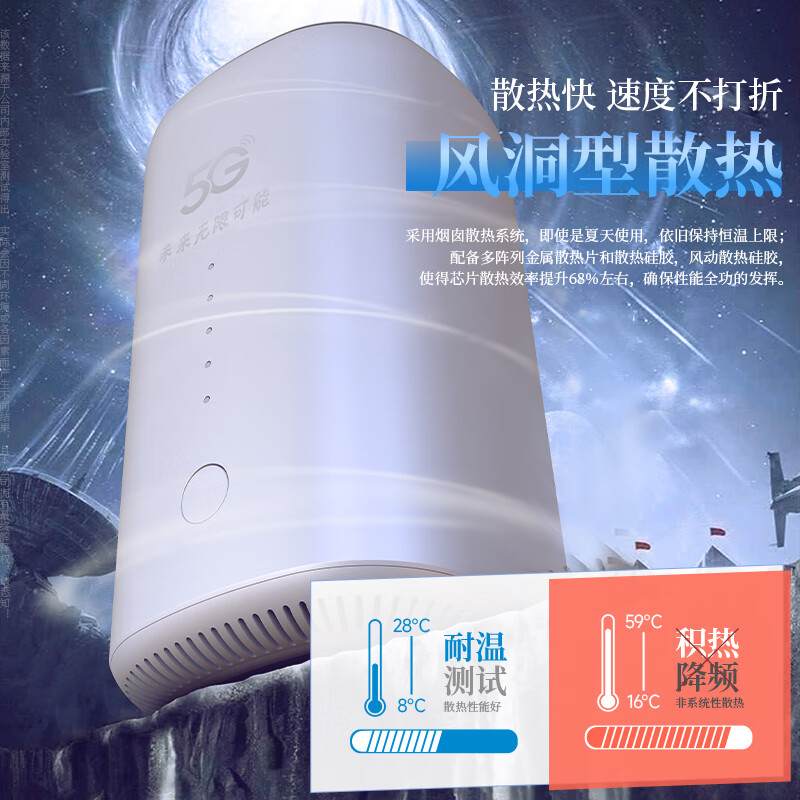 夏新（Amoi）5g移动随身wifi无线网卡千兆网络可插卡 cpe路由器宽带全国通用无限流量 5G旗舰插卡版-千兆双频可插卡