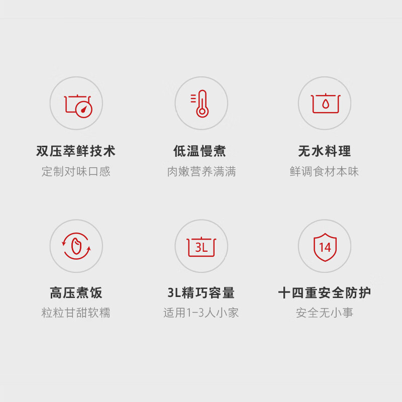 东芝(TOSHIBA)国家补贴304不锈钢0涂层芝味2-4人家用多功能迷你中高压锅智能预约电饭煲14重安全保护 大容量 单内胆 3L 单内胆PC-30MRUC(W)