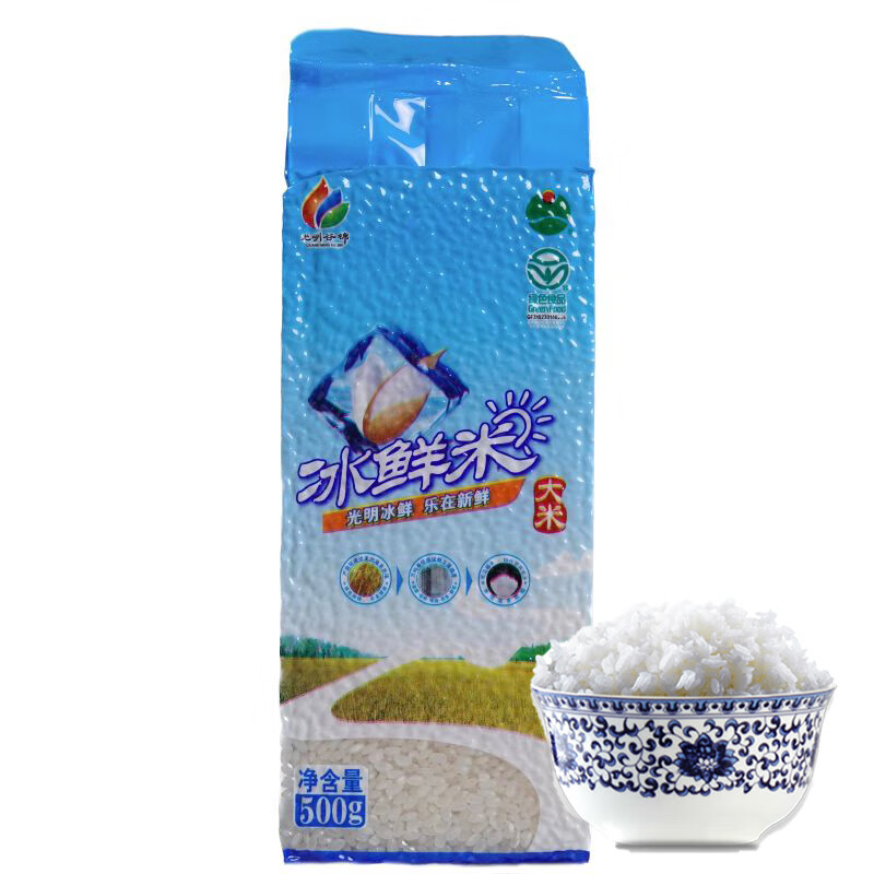 看米价格涨跌软件|米价格比较