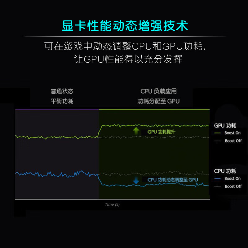外星人(Alienware)二手外星人笔记本电脑游戏本电竞吃鸡M15 M17 X15 X17 M17R4 i7-10代-3070/16+512G 95成新