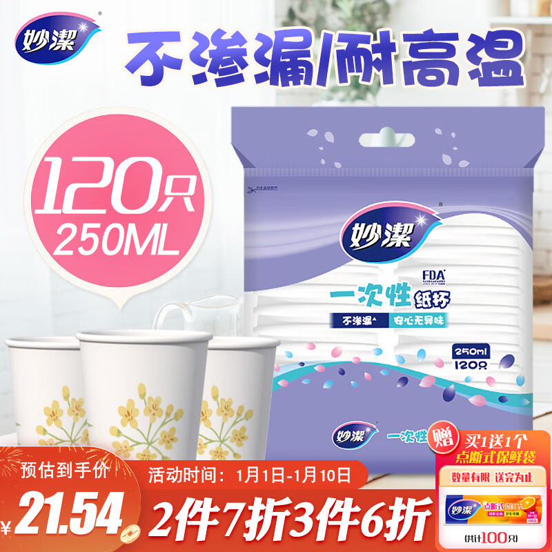 怎么查一次性用品商品的历史价格|一次性用品价格走势