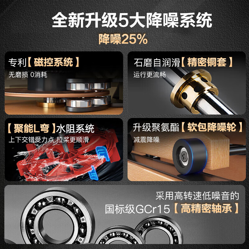 舒动(Schvodon)SR901S划船机水磁双阻家用智能可折叠调阻水阻磁阻划船器健身器材 SR901S红橡木双专利水磁双阻直立