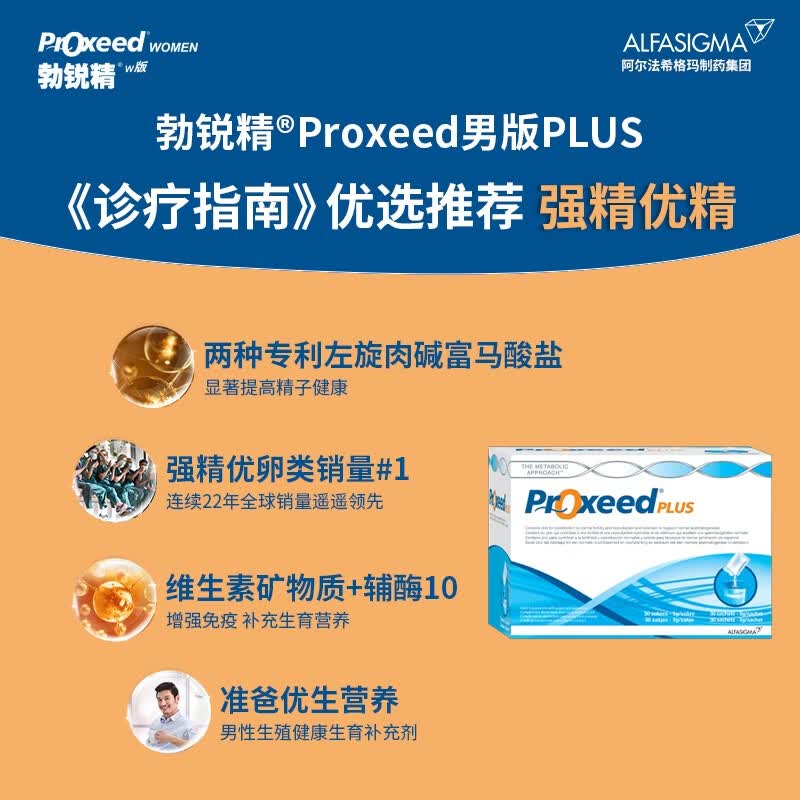 勃锐精（Proxeed）勃锐精男MEN升级版备孕营养冲剂提高精子活力左旋肉碱锌硒维生素 MEN升级加强男版 30袋*1盒 【最新效期28年4月】