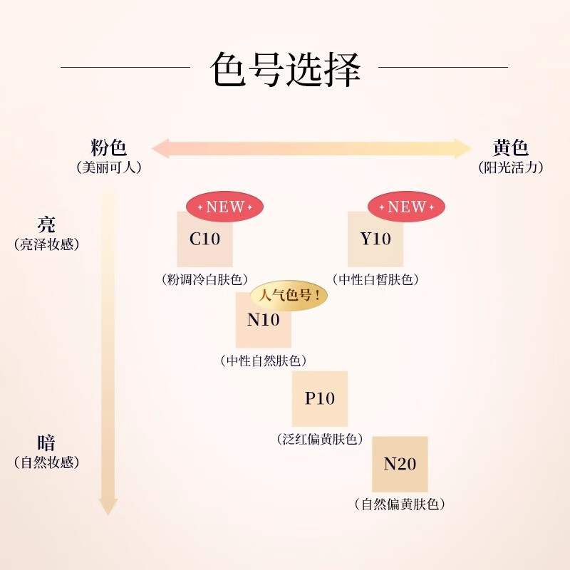 娥佩兰（OPERA）透气精华粉底霜N10象牙白30g（粉底液 BB霜 自然持久）