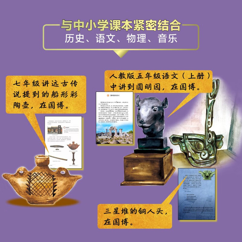 孩子一定要去的博物馆 国博 故宫 卢浮宫 大都会 大英 艾尔米塔什 图说天下精装6册暑假阅读暑假课外书课外暑假自主阅读暑期假期读物详情图