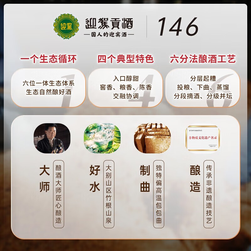 迎驾贡酒 （YJGJ）【官方】白酒 浓香型 龙皇玉玺  52度 2.5L 1坛