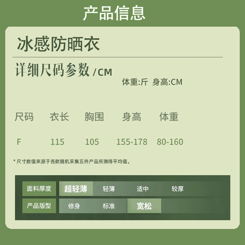 梦多福电动小车防晒衣长款女夏季过膝全身冰丝透气薄款宽松长袖外套遮阳 浅灰色(加大帽檐)适合80-130斤 均码 (防晒衣连帽总衣长150cm)