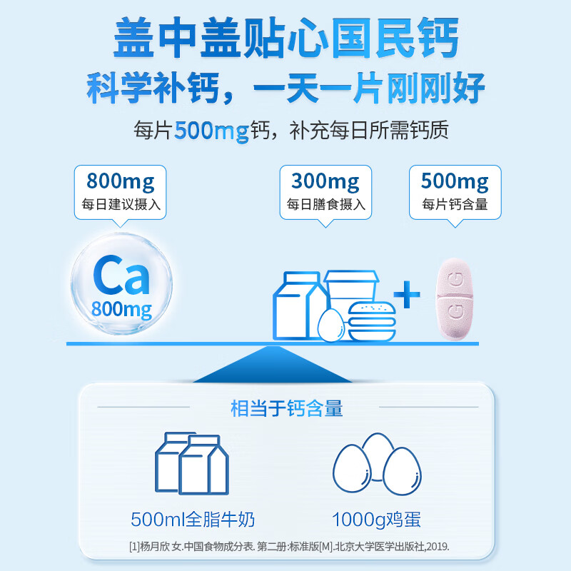 新盖中盖 哈药六厂碳酸钙维生素d 钙片中老年 成人孕妇青少年学生补钙