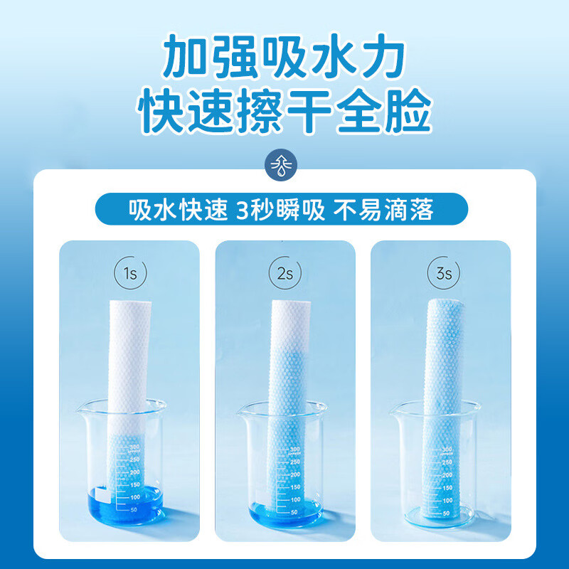 韩美臣抽式洗脸巾加厚珍珠纹卸妆绵柔擦脸洗面巾洁面巾干湿两用家用毛巾 厚款 150抽 【多买划算】5包装